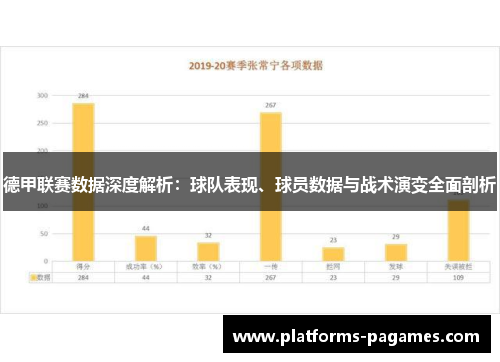 德甲联赛数据深度解析:球队表现、球员数据与战术演变全面剖析