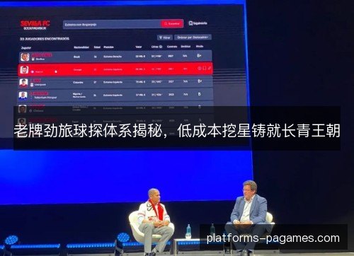 老牌劲旅球探体系揭秘,低成本挖星铸就长青王朝